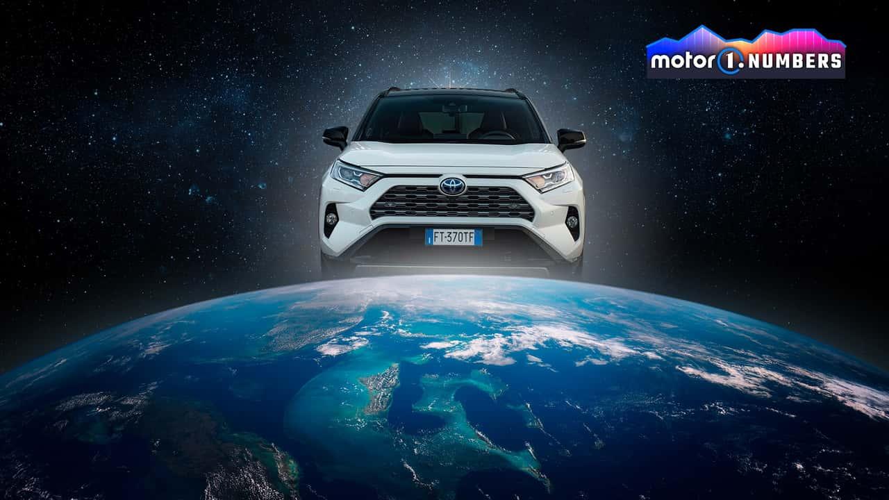 Toyota lidera vendas globais e é a mais vendida de 2024